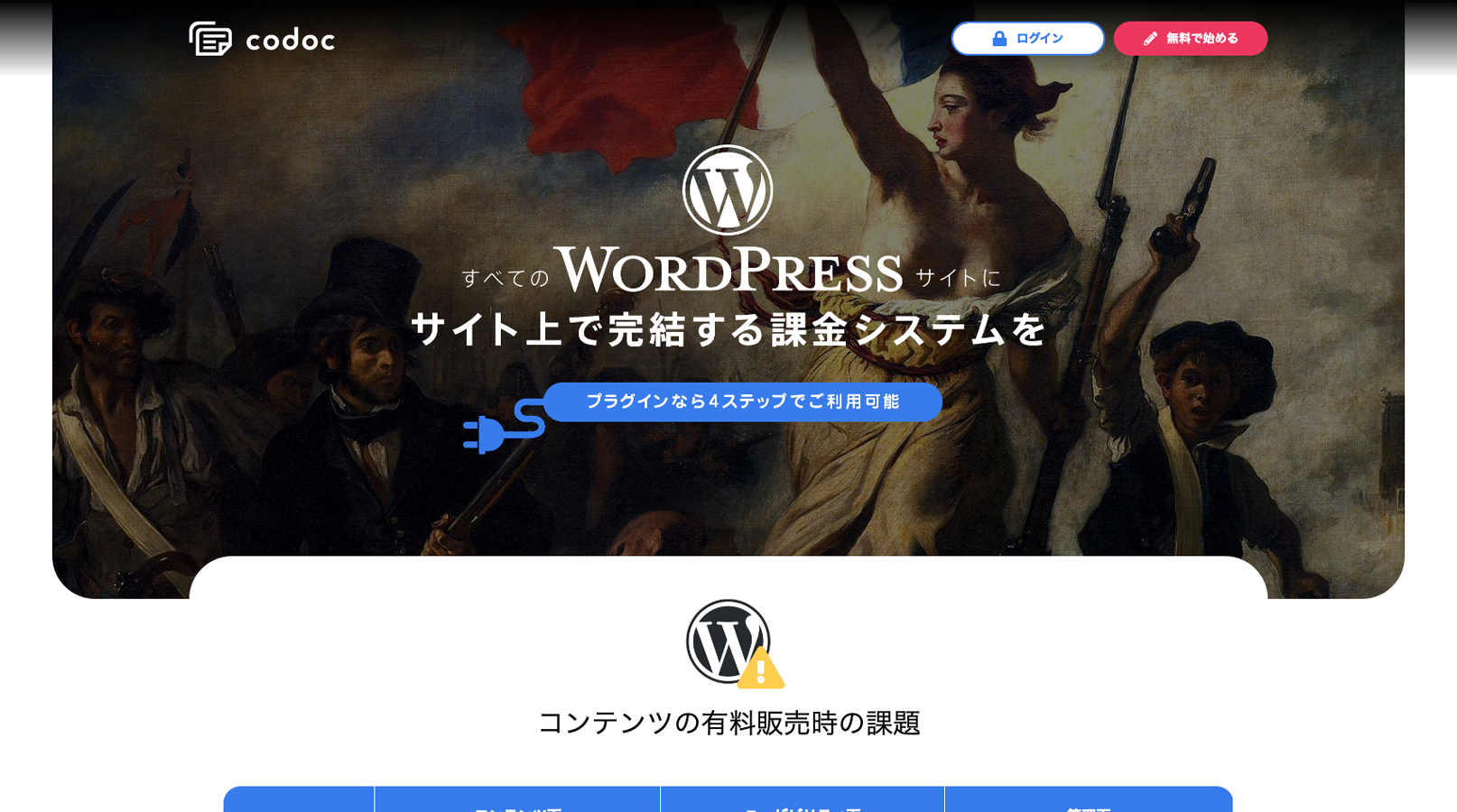 codoc Word Press プラグイン LP